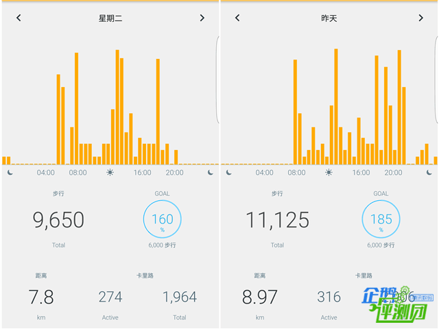 这是智能手表？我戴withings steel hr两周都没充电